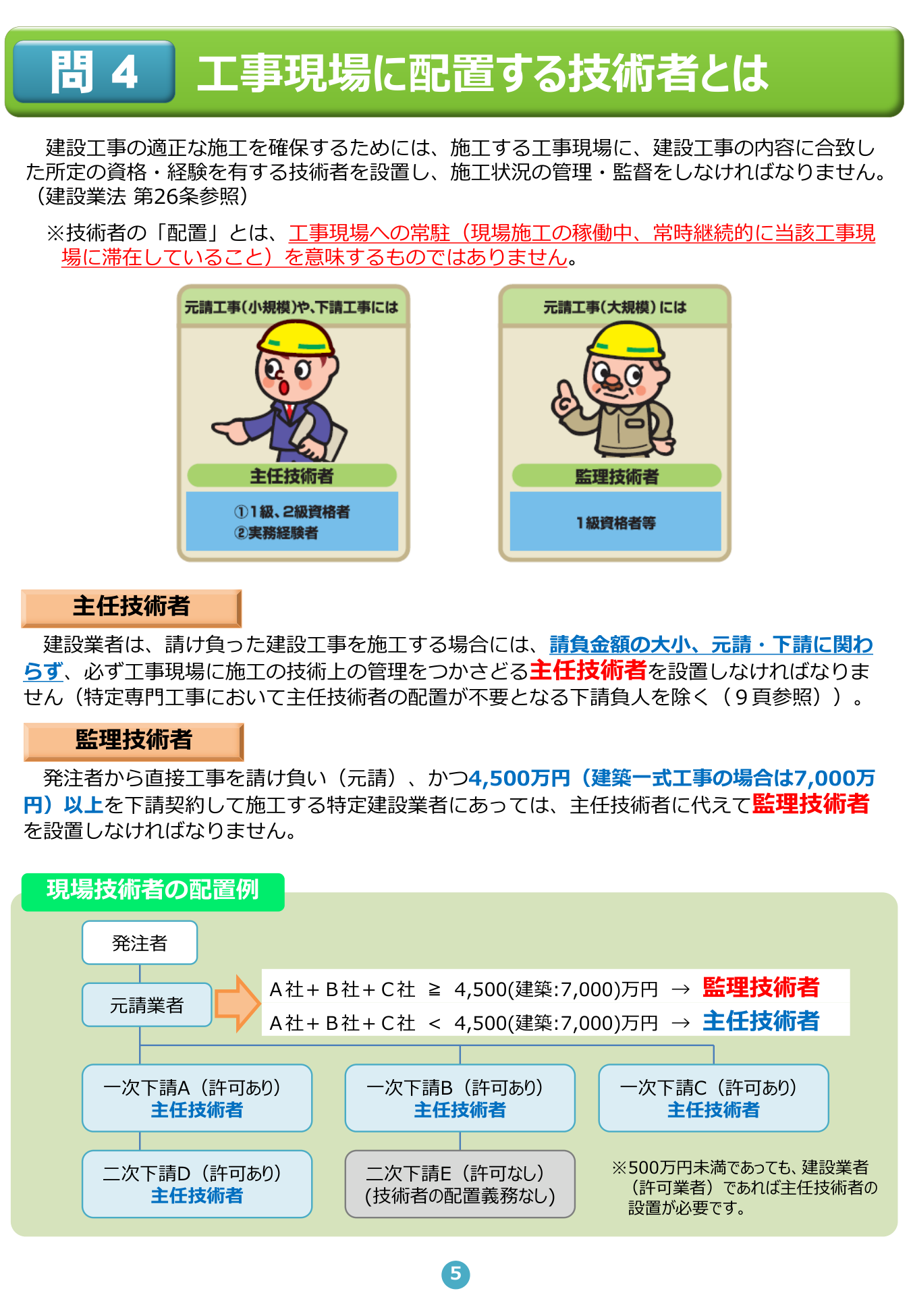 工事現場に配置する技術者とは（主任技術者・監理技術者の配置要件）（国土交通省 中部地方整備局）