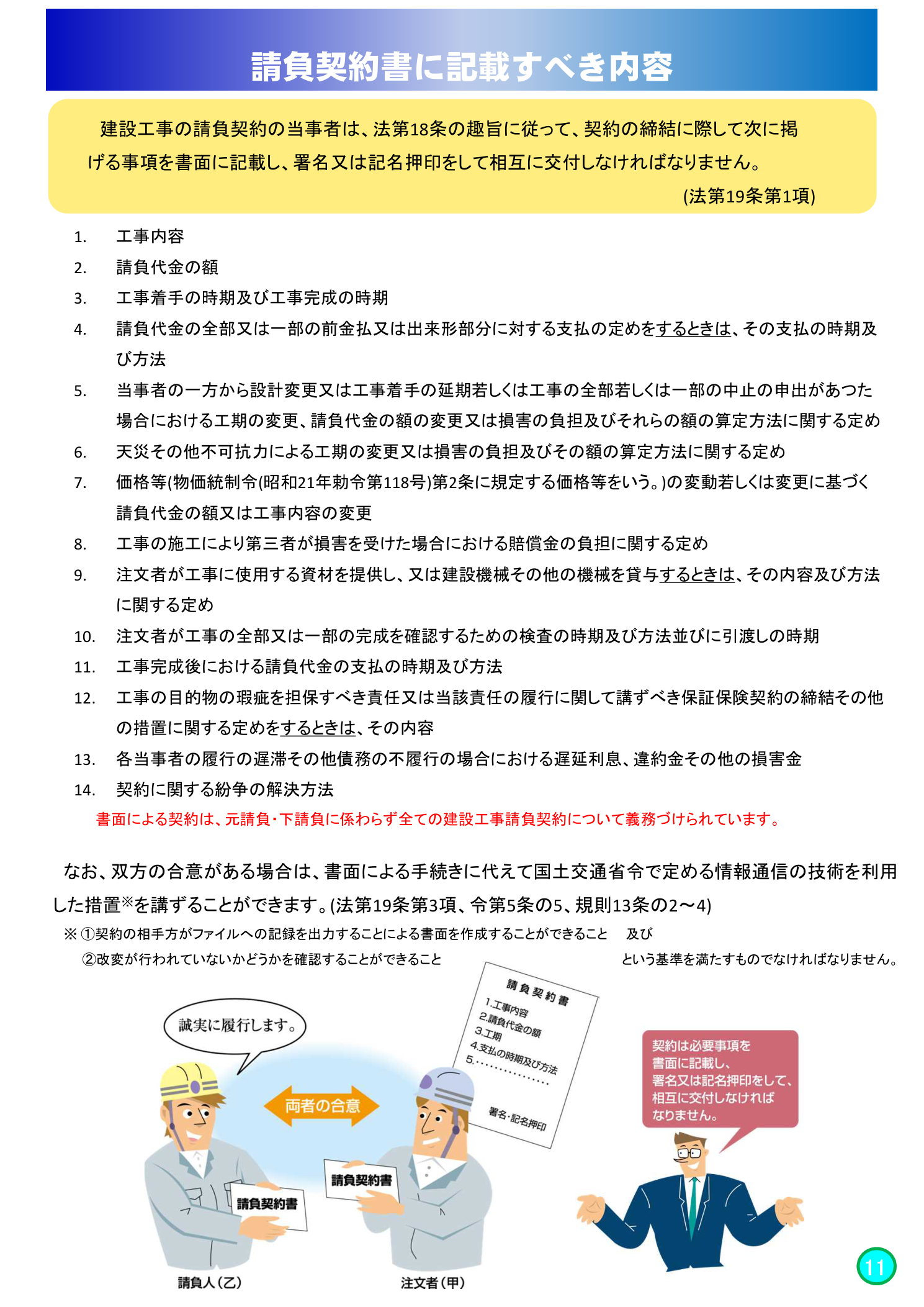 請負契約書に記載すべき内容（建設業法第19条に基づく必須記載事項一覧）