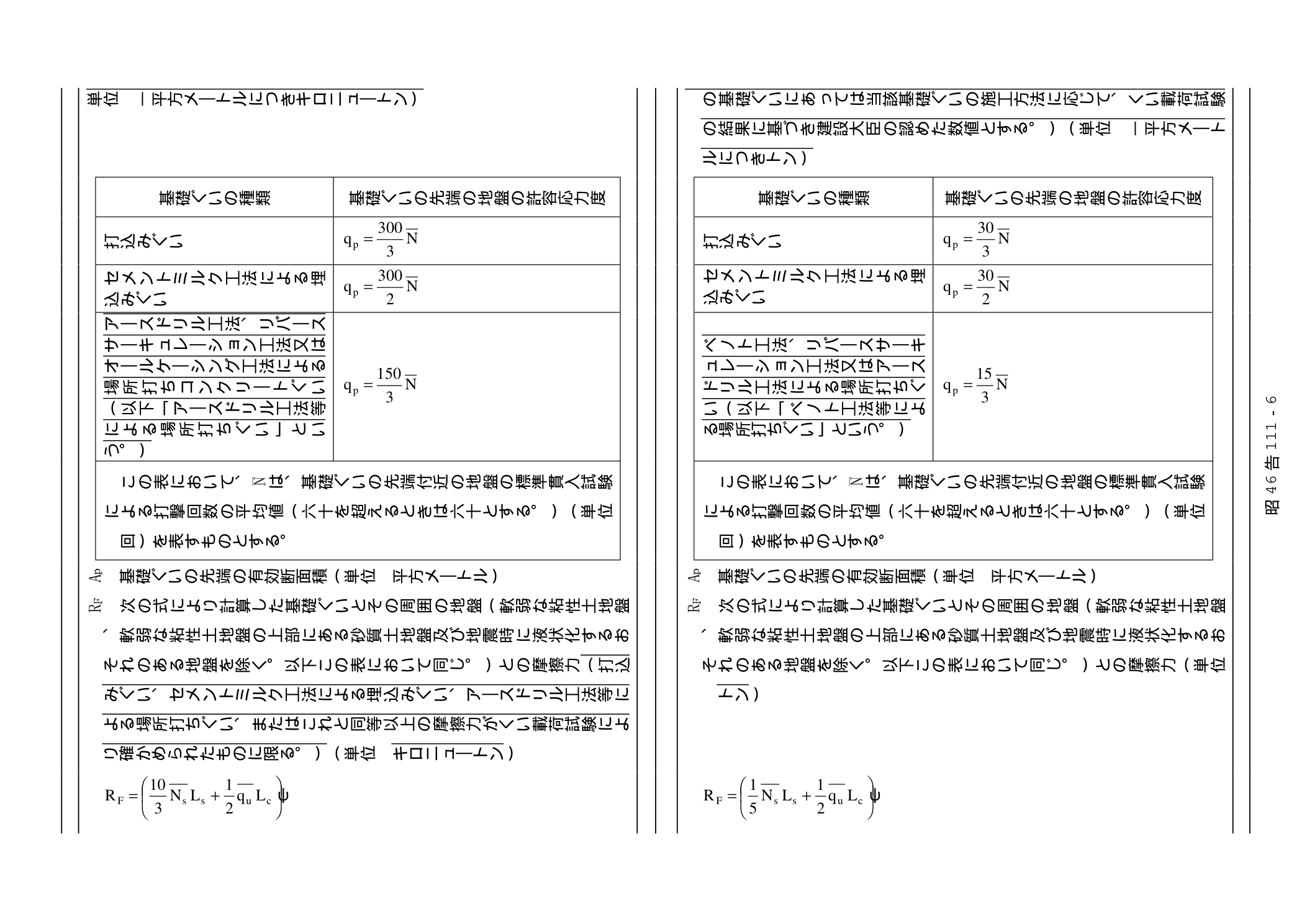告示111号 第三 支持ぐいの許容支持力（N値を用いた算定式）（国土交通省）