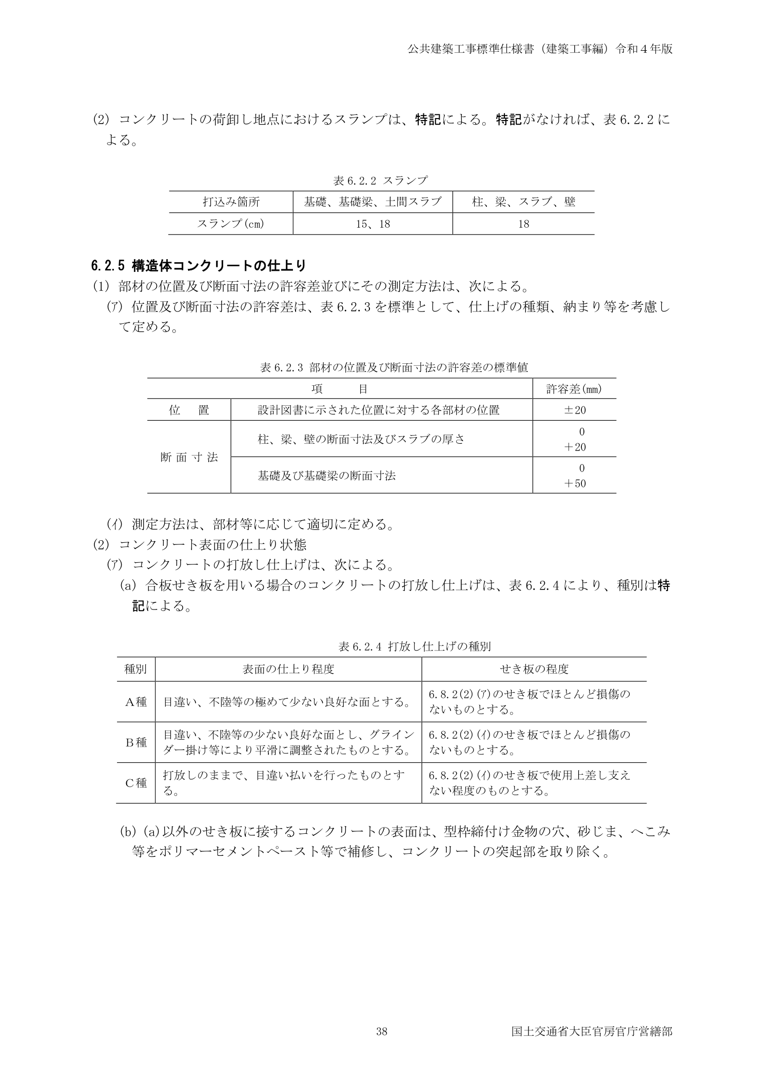 公共建築工事標準仕様書 表6.2.2 打込み箇所別スランプ基準値