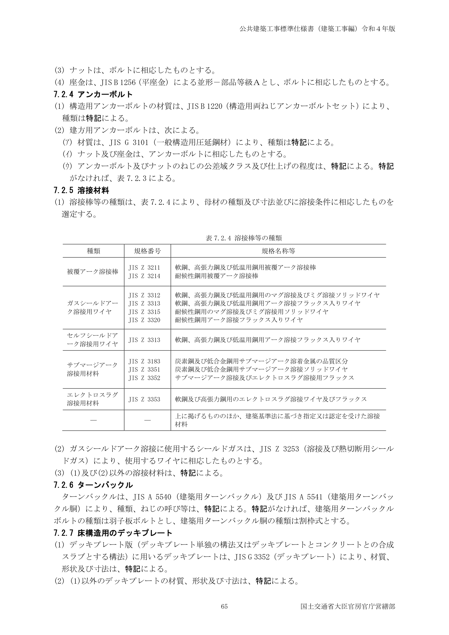 公共建築工事標準仕様書 7.2.7デッキプレート種類 合成デッキ・フラットデッキ区分