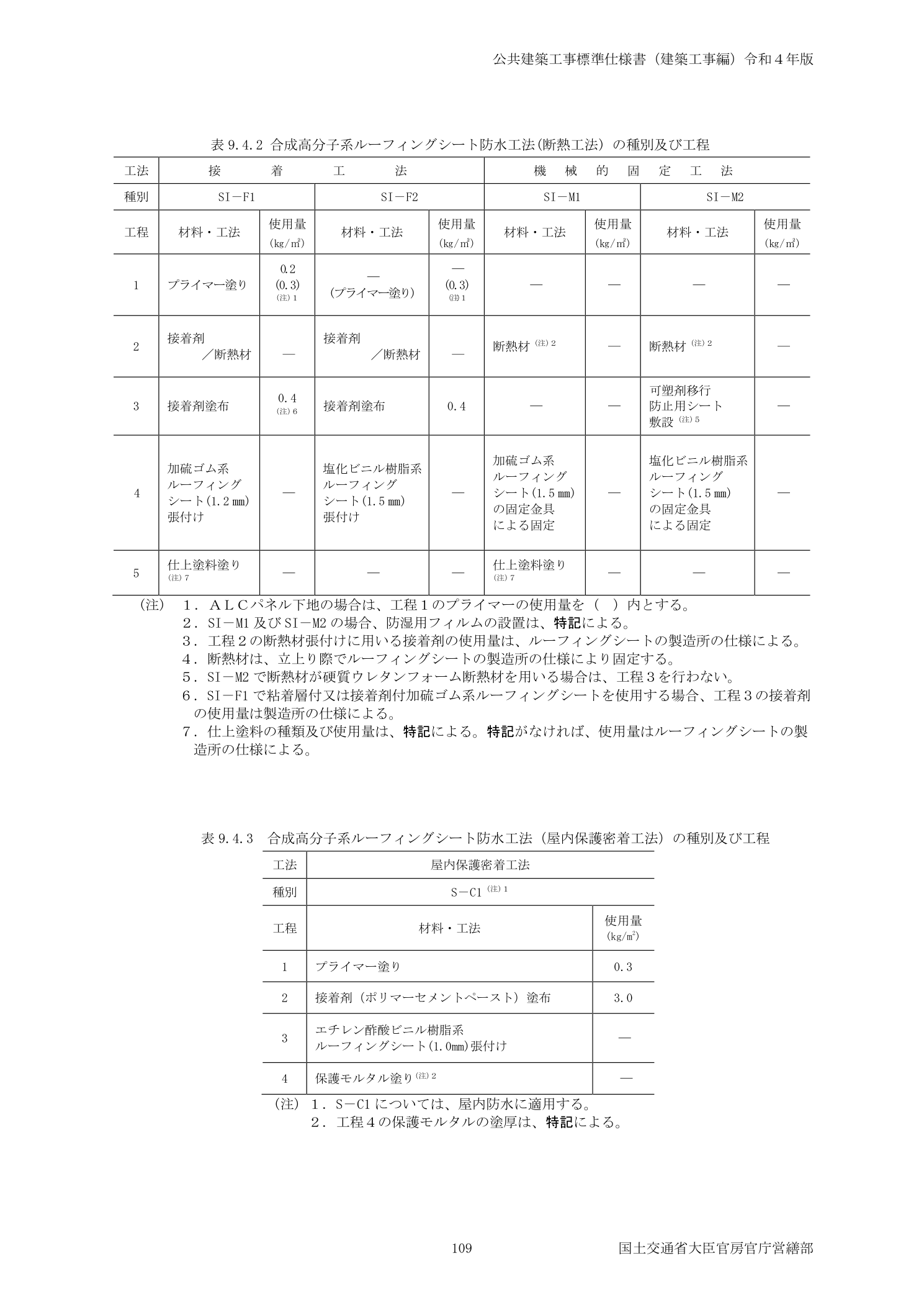 国土交通省 公共建築工事標準仕様書建築工事編令和4年版 合成高分子系ルーフィングシート防水断熱工法の種別及び工程