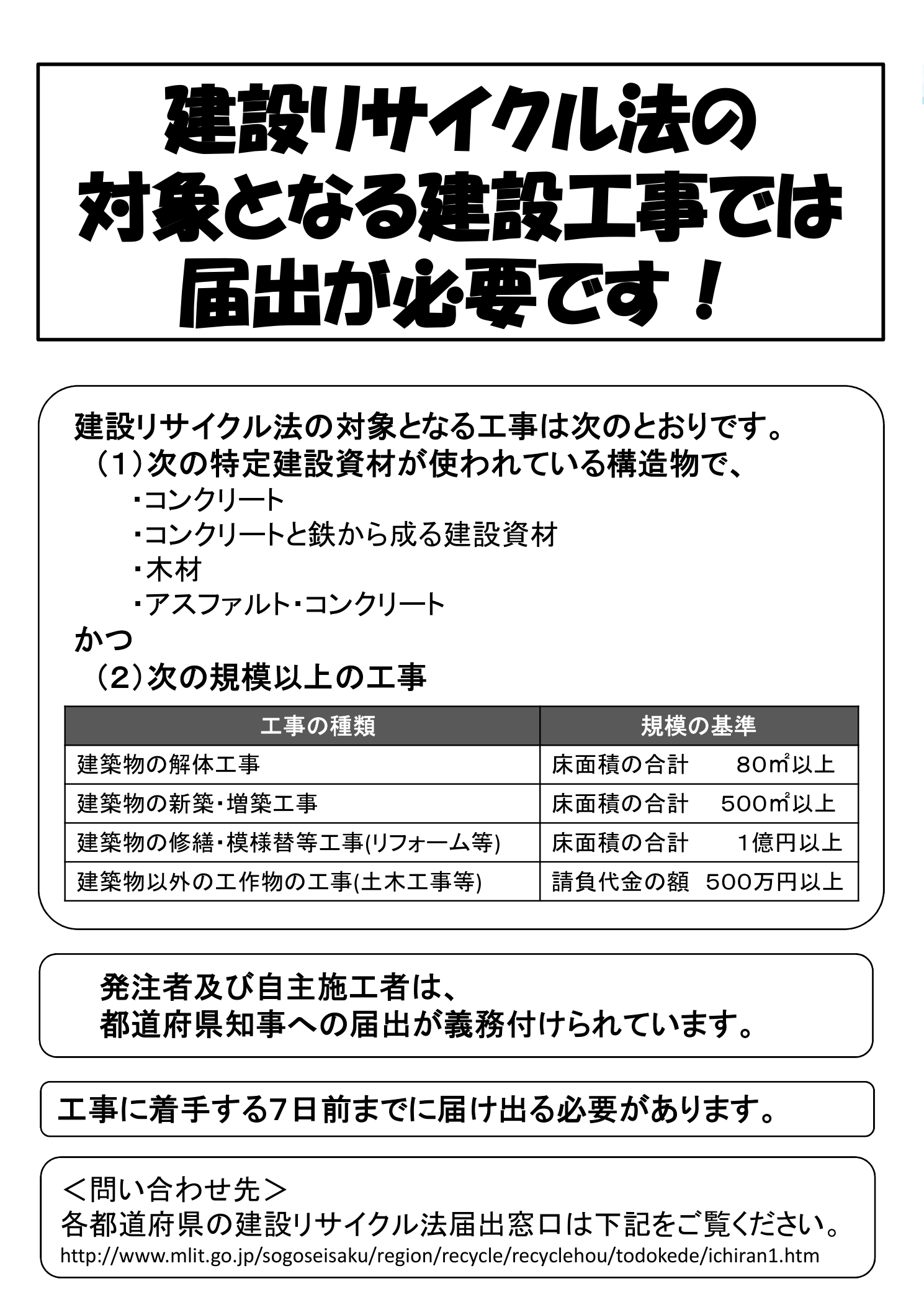 建設リサイクル法の対象となる建設工事の規模基準と届出義務の概要